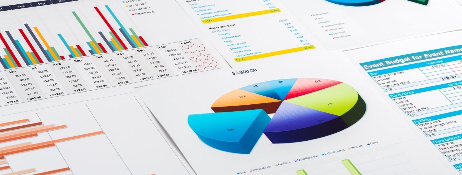 2020 Score and Demographic Data